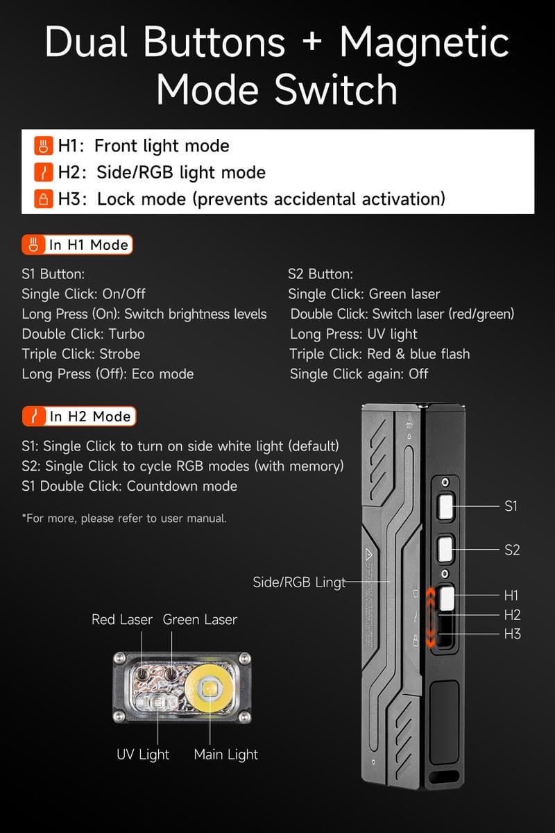 š„Hot Sale 49% OFF -š„MoonBox 3.0 EDC Flashlightš¦