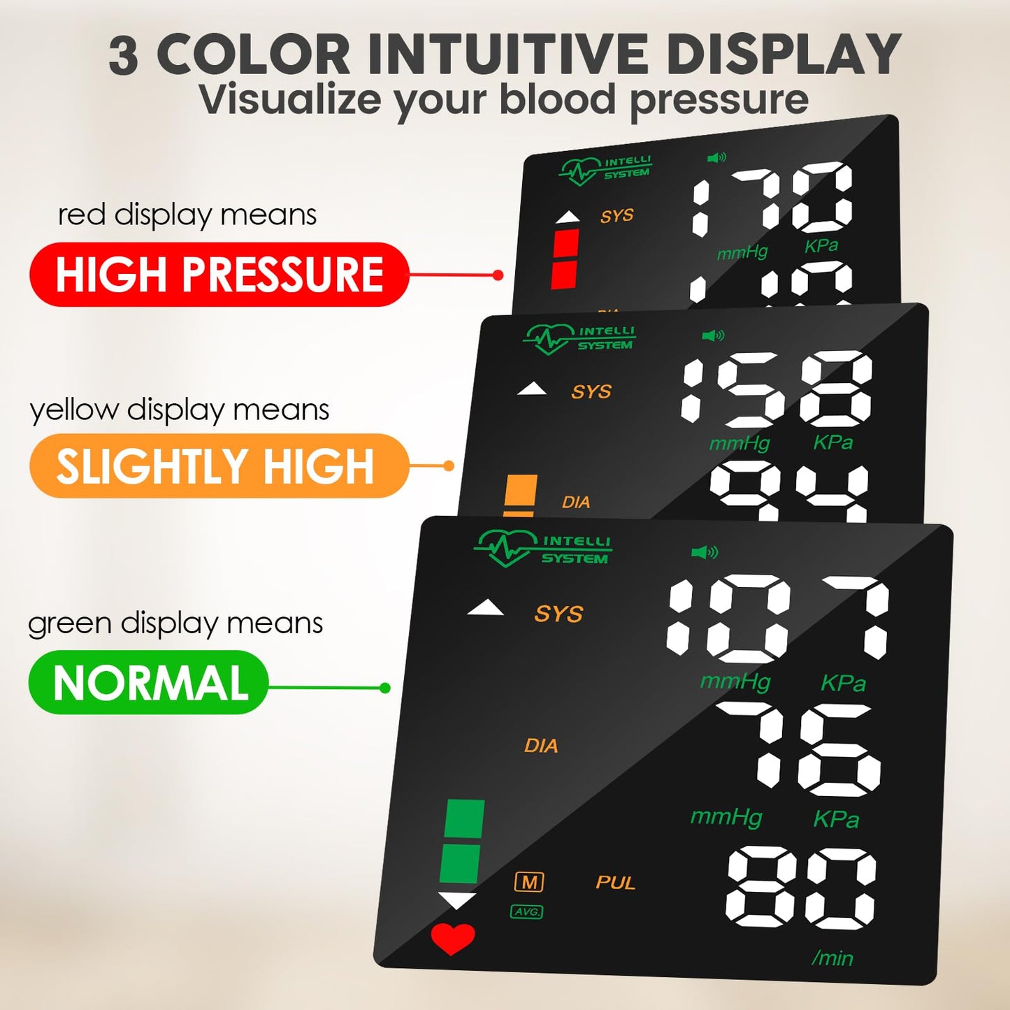Last Day 49% OFF🔥[2025 Upgraded] Wrist Blood Pressure Monitor Led Display