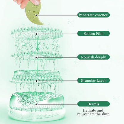 🥑Summer Hot Sale 🔥 Avocado Moisturizing Collagen Eye bagMask,60pcs/set