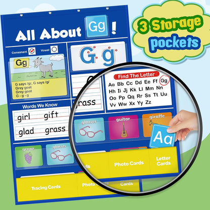 🔥LAST DAY  📚Alphabet Learning Pocket Chart⭐