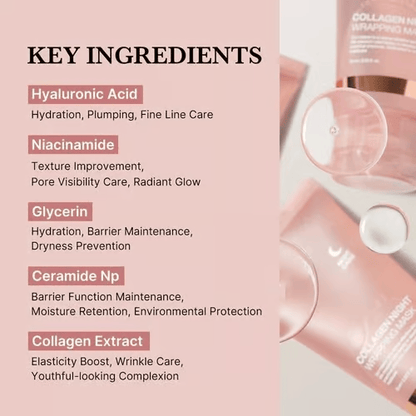 ✨Collagen Night Wrapping Mask